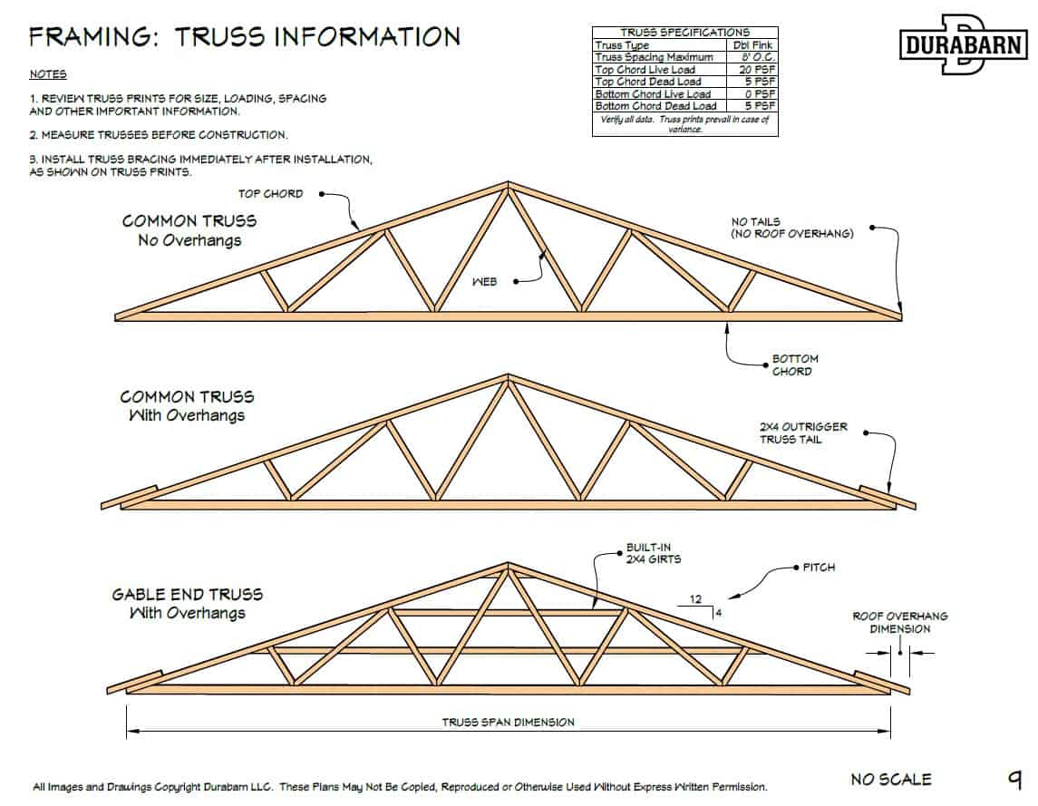 Cantilever Steel Trusses Modeling, Analysis and Design in Protastructure -  YouTube